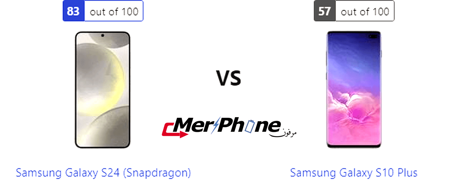 معركة الهواتف المتقدمة: مقارنة Samsung Galaxy S24 (Snapdragon) و Samsung Galaxy S10 Plus