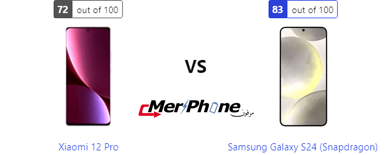 مراجعة علمية: Xiaomi 12 Pro ضد Samsung Galaxy S24 (Snapdragon)