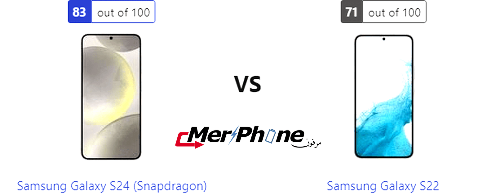مراجعة فنية شاملة: Samsung Galaxy S24 (Snapdragon) مقابل Samsung Galaxy S22