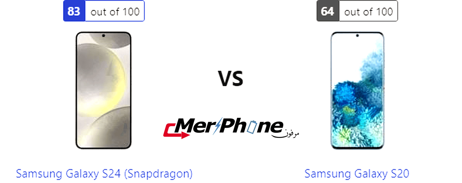 مختبر الابتكارات: خصائص Samsung Galaxy S24 (Snapdragon) ضد Samsung Galaxy S20