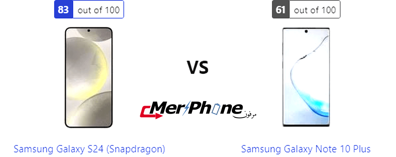 معركة الهواتف المتقدمة: مقارنة Samsung Galaxy S24 (Snapdragon) و Samsung Galaxy Note 10 Plus