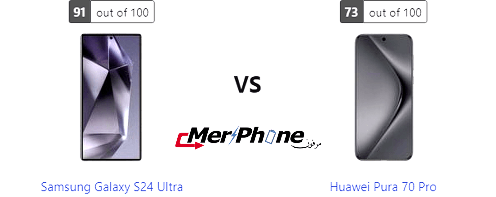 تحليل استراتيجي للمواصفات: Samsung Galaxy S24 Ultra و Huawei Pura 70 Pro