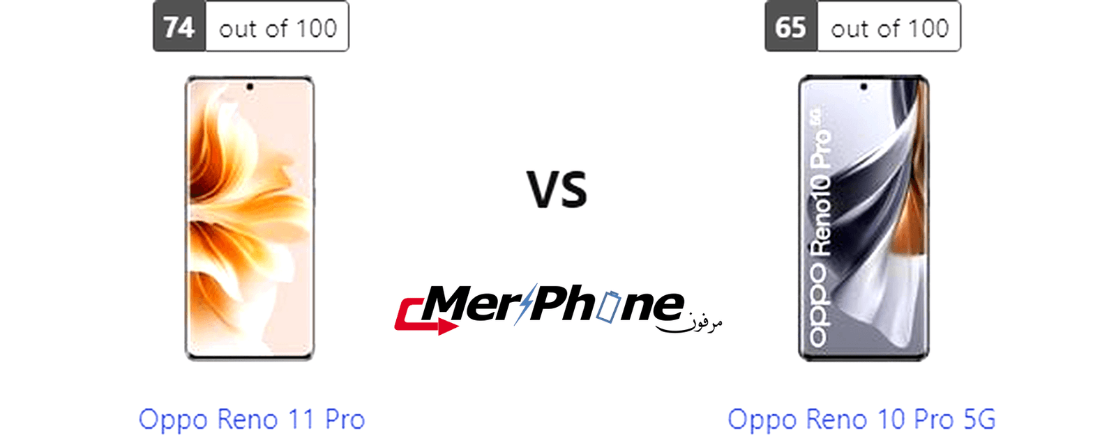 تقرير تفصيلي: مقارنة Oppo Reno 11 Pro ضد Oppo Reno 10 Pro 5G