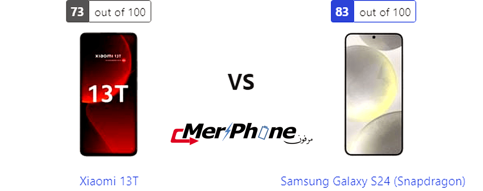 معركة الهواتف الذكية: Xiaomi 13T يواجه Samsung Galaxy S24 (Snapdragon)