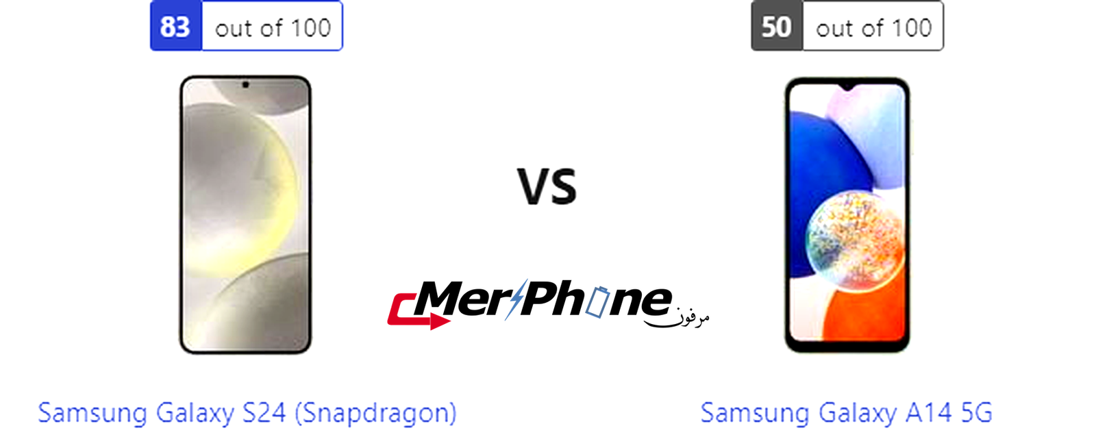 مراجعة علمية متقدمة: Samsung Galaxy S24 (Snapdragon) أم Samsung Galaxy A14 5G؟