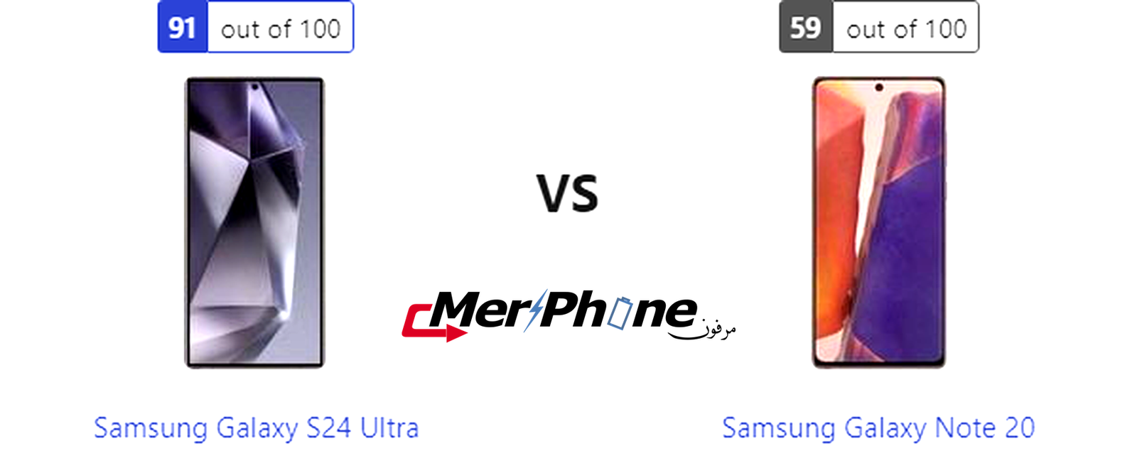 تقرير مفصل للمواصفات: Samsung Galaxy S24 Ultra ضد Samsung Galaxy Note 20