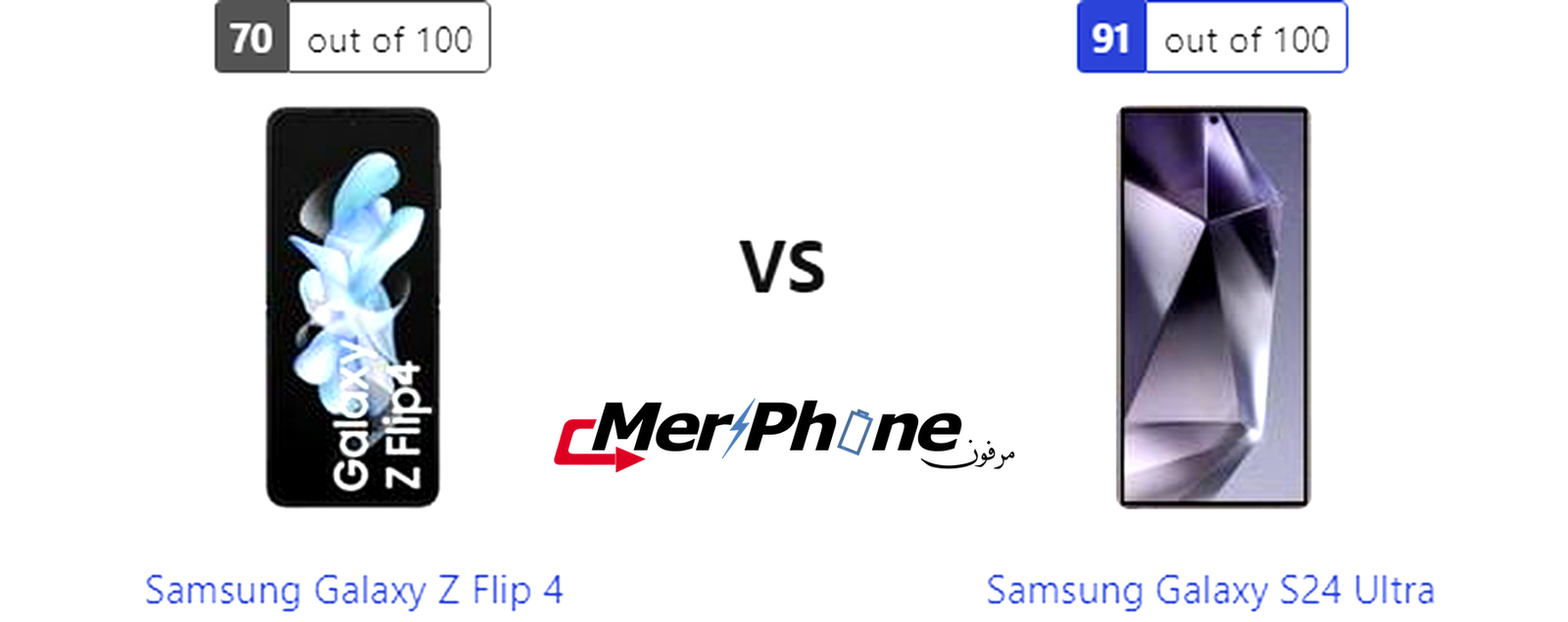 مختبر الهواتف: مقارنة Samsung Galaxy Z Flip 4 مع Samsung Galaxy S24 Ultra