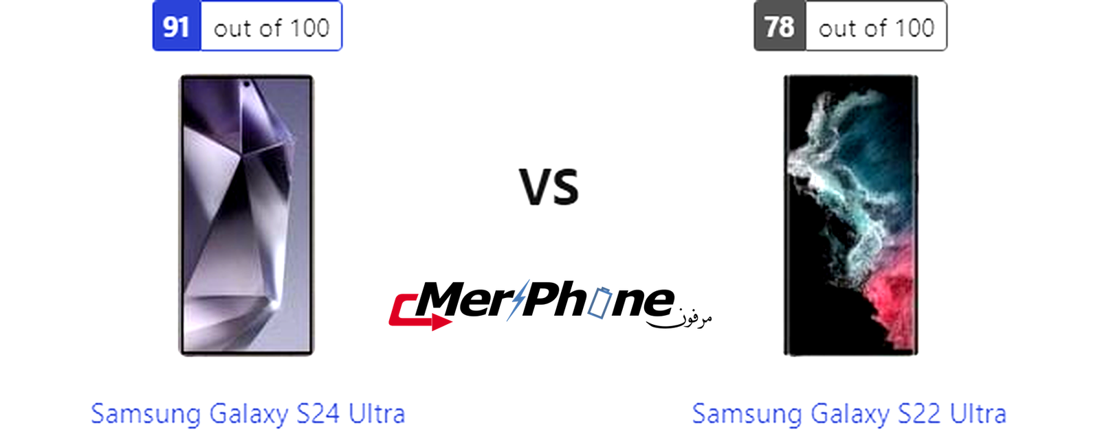تحليل دقيق: مميزات Samsung Galaxy S24 Ultra و Samsung Galaxy S22 Ultra