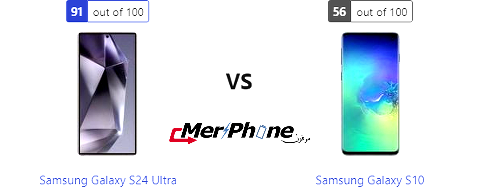 مراجعة استراتيجية متكاملة: Samsung Galaxy S24 Ultra يقابل Samsung Galaxy S10