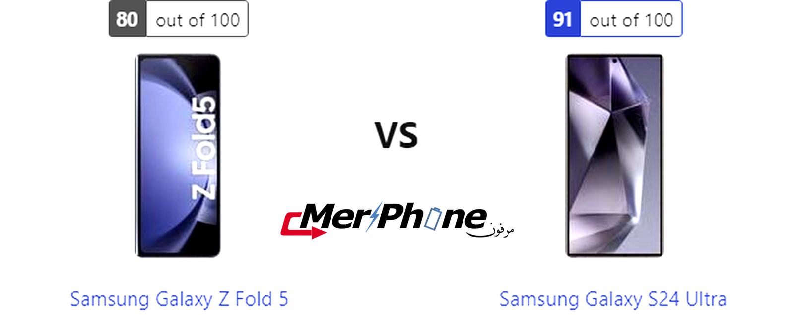 دراسة تقنية شاملة: Samsung Galaxy Z Fold 5 يتحدى Samsung Galaxy S24 Ultra