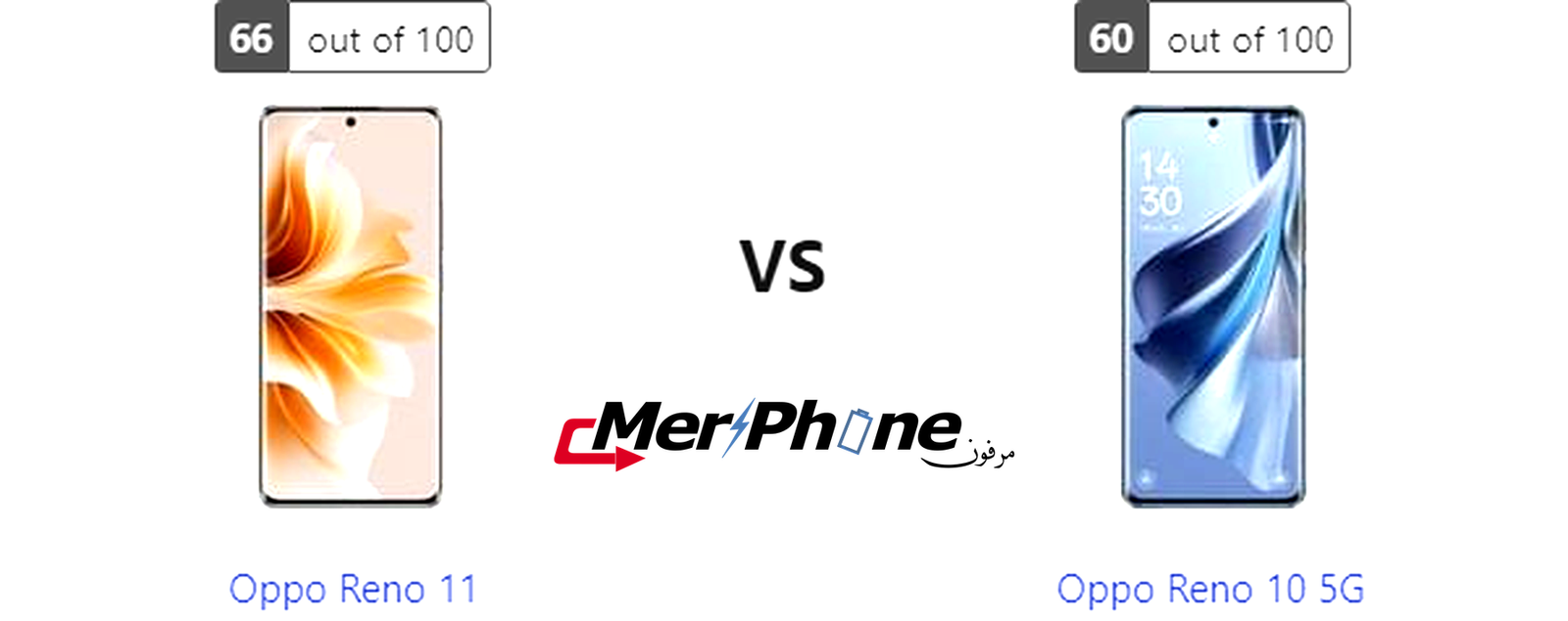 مراجعة استراتيجية عميقة: Oppo Reno 11 ضد Oppo Reno 10 5G