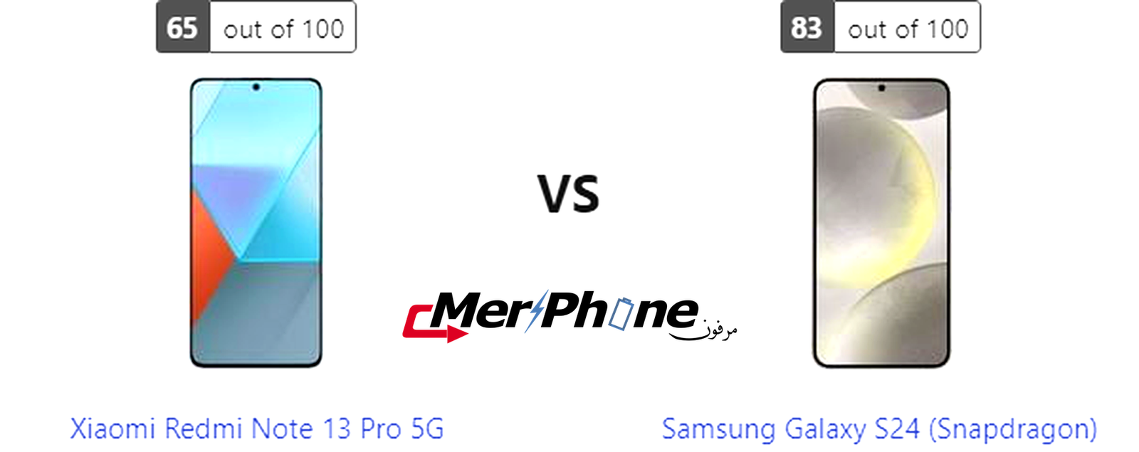 تحليل عميق للمواصفات: Xiaomi Redmi Note 13 Pro 5G مقابل Samsung Galaxy S24 (Snapdragon)
