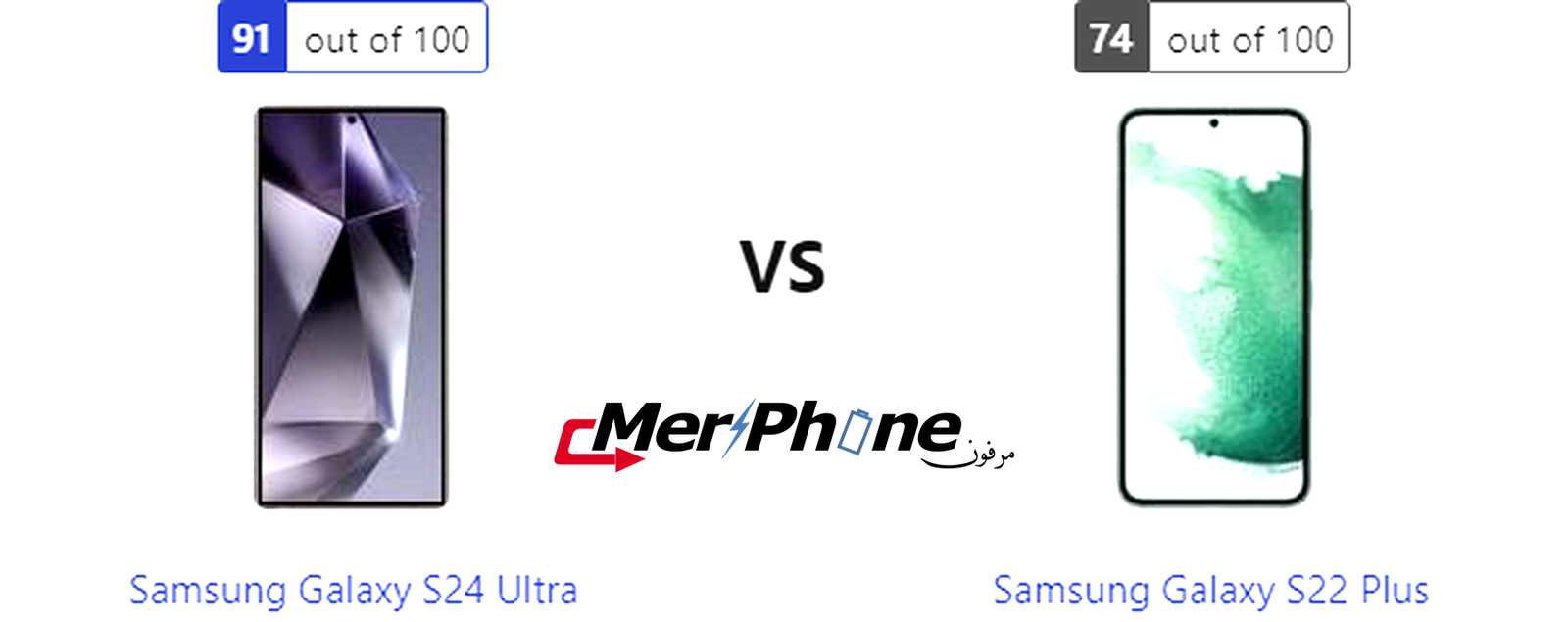 مراجعة علمية متقدمة: Samsung Galaxy S24 Ultra أم Samsung Galaxy S22 Plus؟