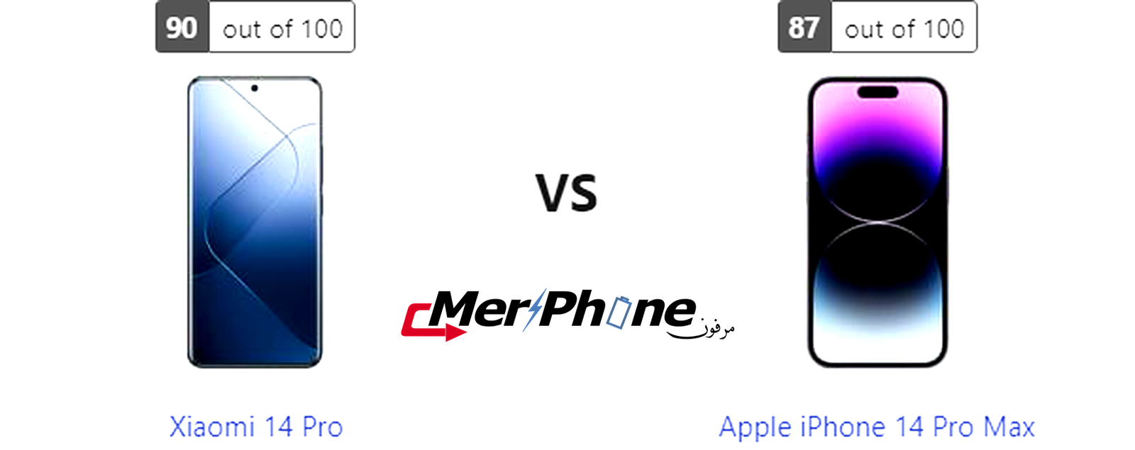 مختبر الابتكار: مقارنة Xiaomi 14 Pro و Apple iPhone 14 Pro Max