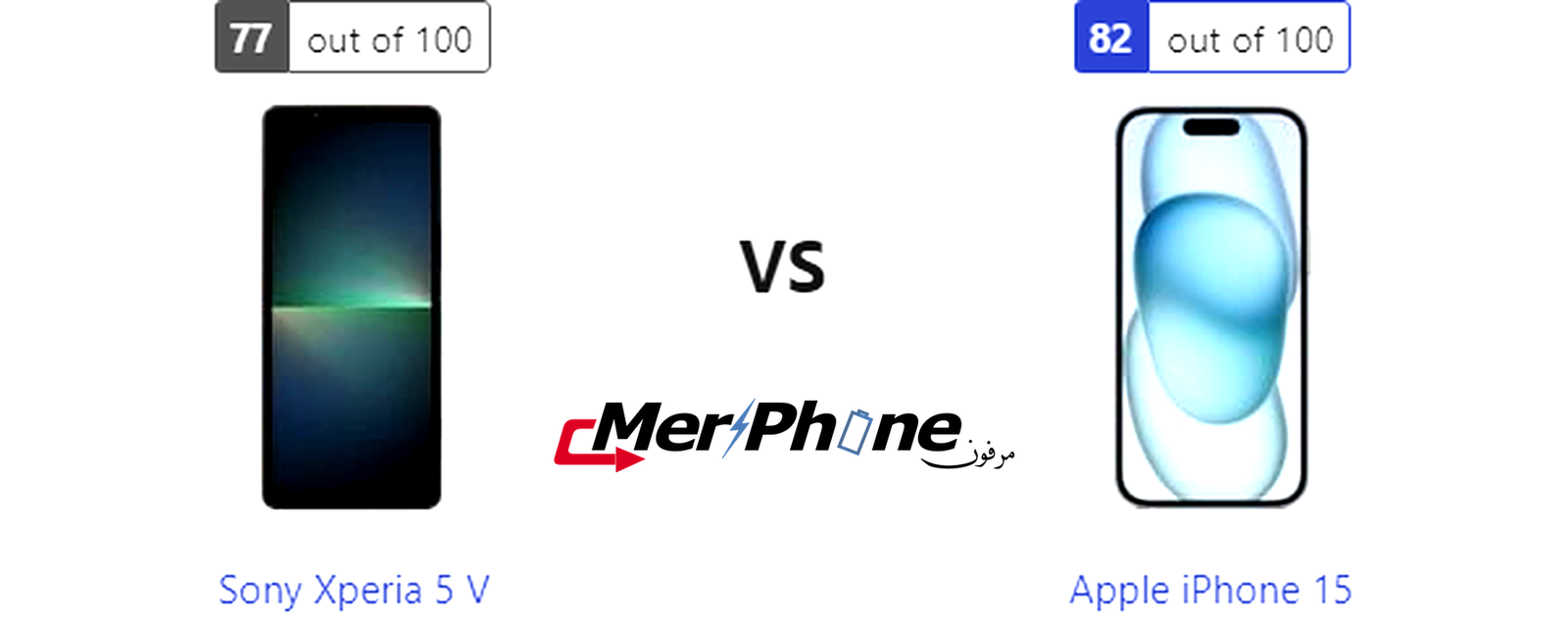 مراجعة استراتيجية عميقة: Sony Xperia 5 V ضد Apple iPhone 15