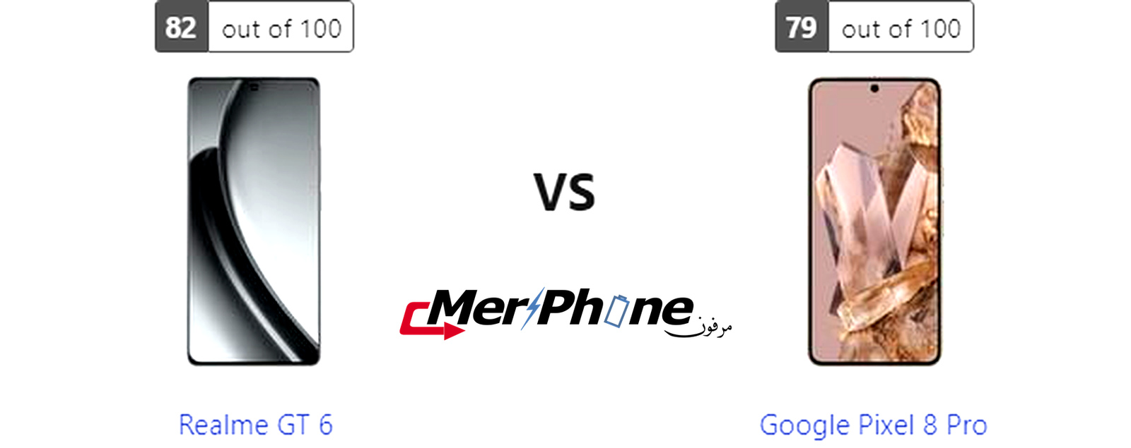 مراجعة متخصصة للهواتف: Realme GT 6 مقابل Google Pixel 8 Pro