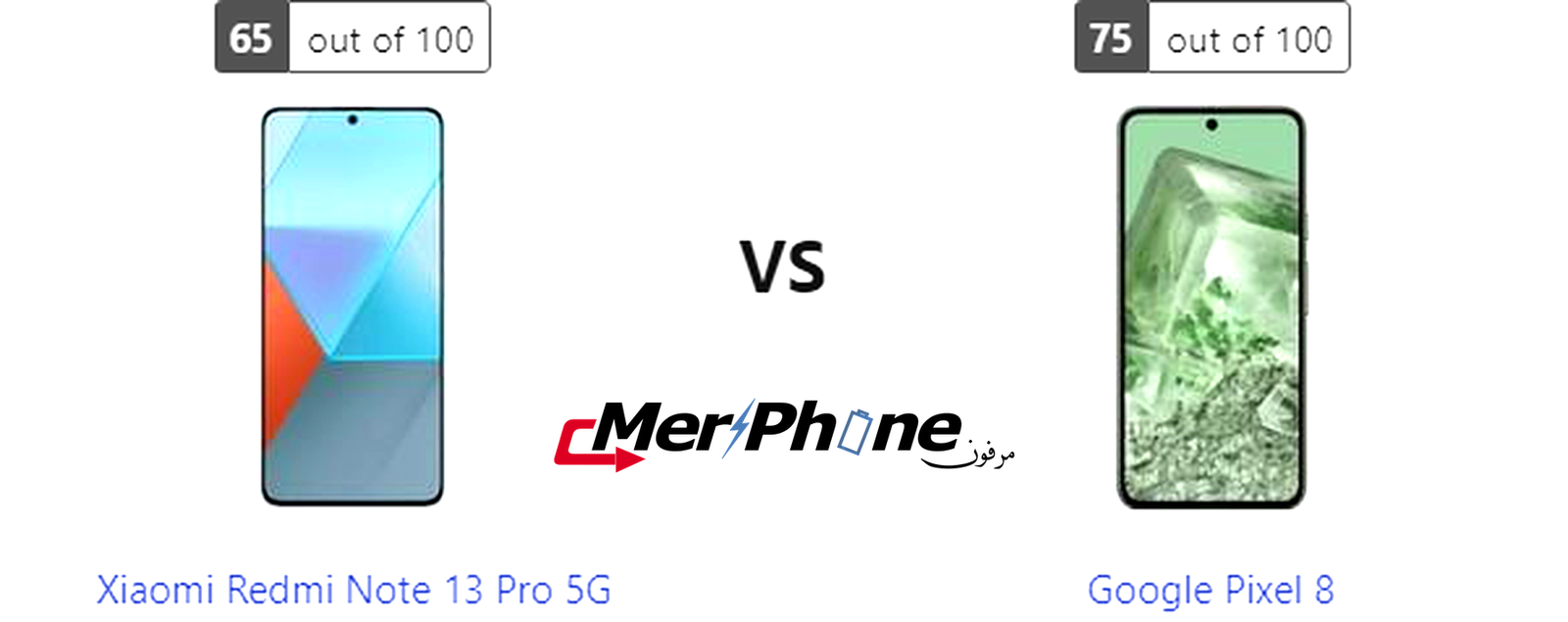 دليل المستهلك العلمي: Xiaomi Redmi Note 13 Pro 5G أو Google Pixel 8؟