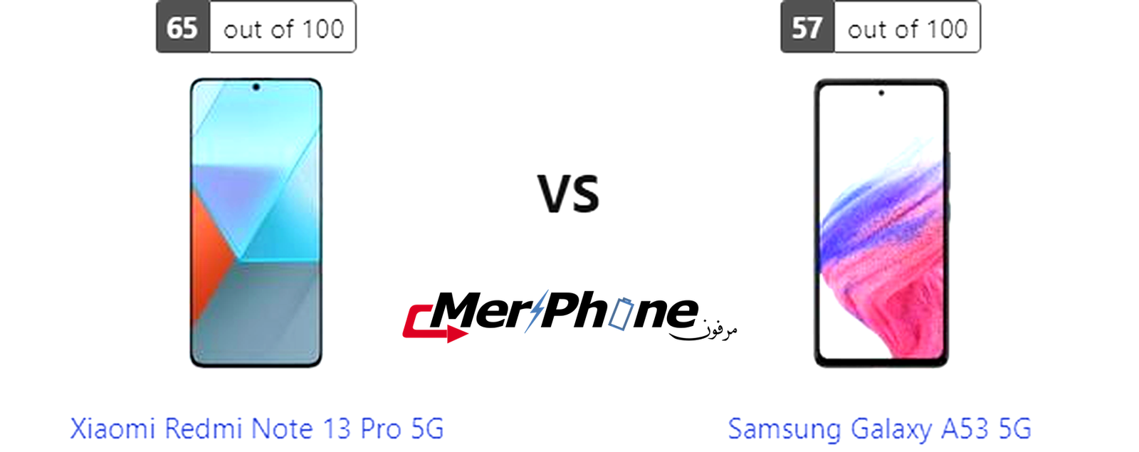 دليل الاختيار الذكي: Xiaomi Redmi Note 13 Pro 5G مقابل Samsung Galaxy A53 5G