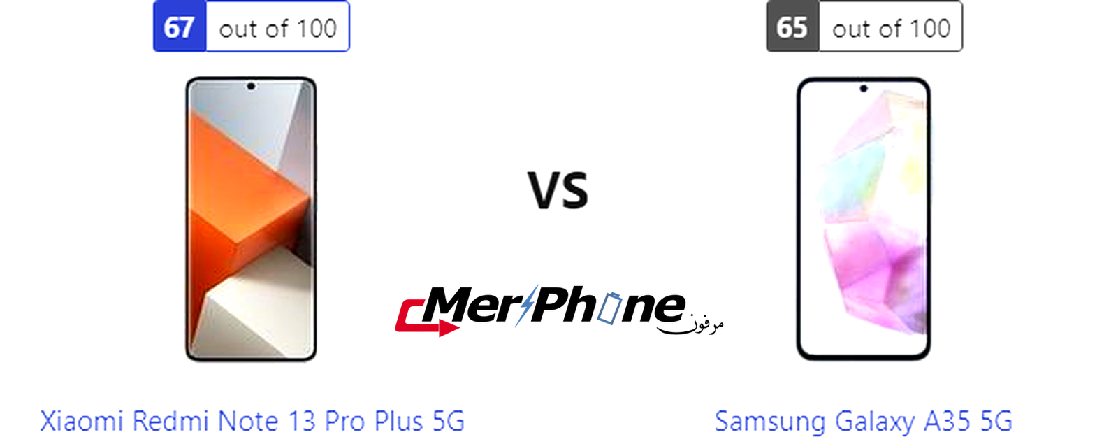 تقرير تقني شامل: Xiaomi Redmi Note 13 Pro Plus 5G يقابل Samsung Galaxy A35 5G