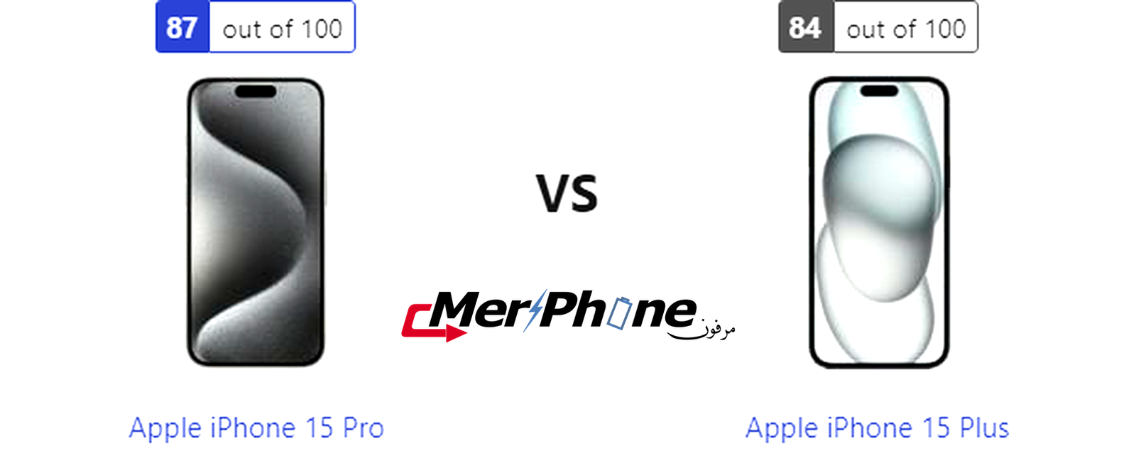 تحليل استراتيجي للابتكارات: Apple iPhone 15 Pro ضد Apple iPhone 15 Plus