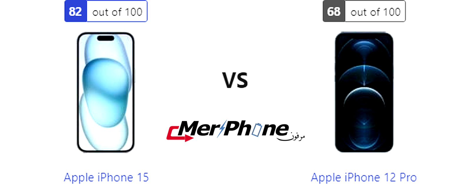 تحليل عميق للمواصفات: Apple iPhone 15 مقابل Apple iPhone 12 Pro
