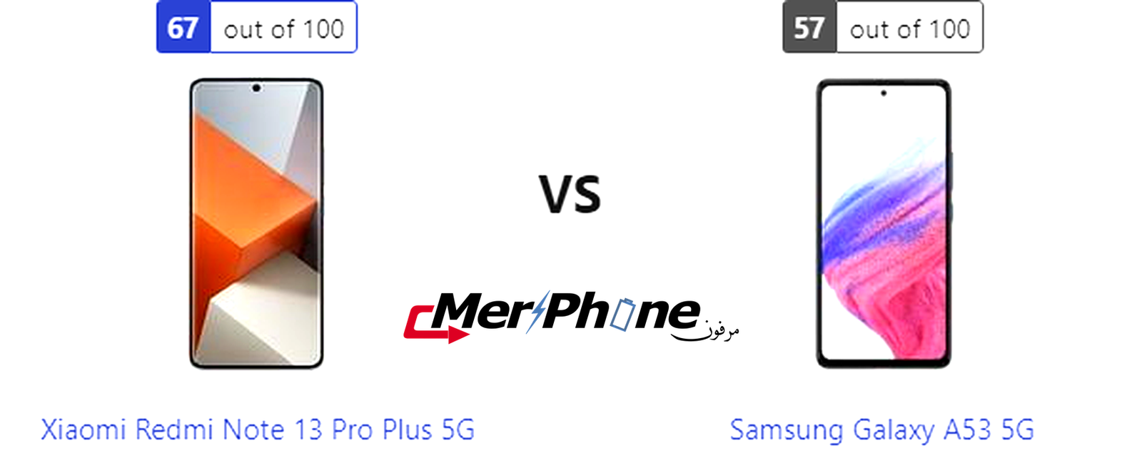 تحليل شامل للأداء: Xiaomi Redmi Note 13 Pro Plus 5G مقابل Samsung Galaxy A53 5G