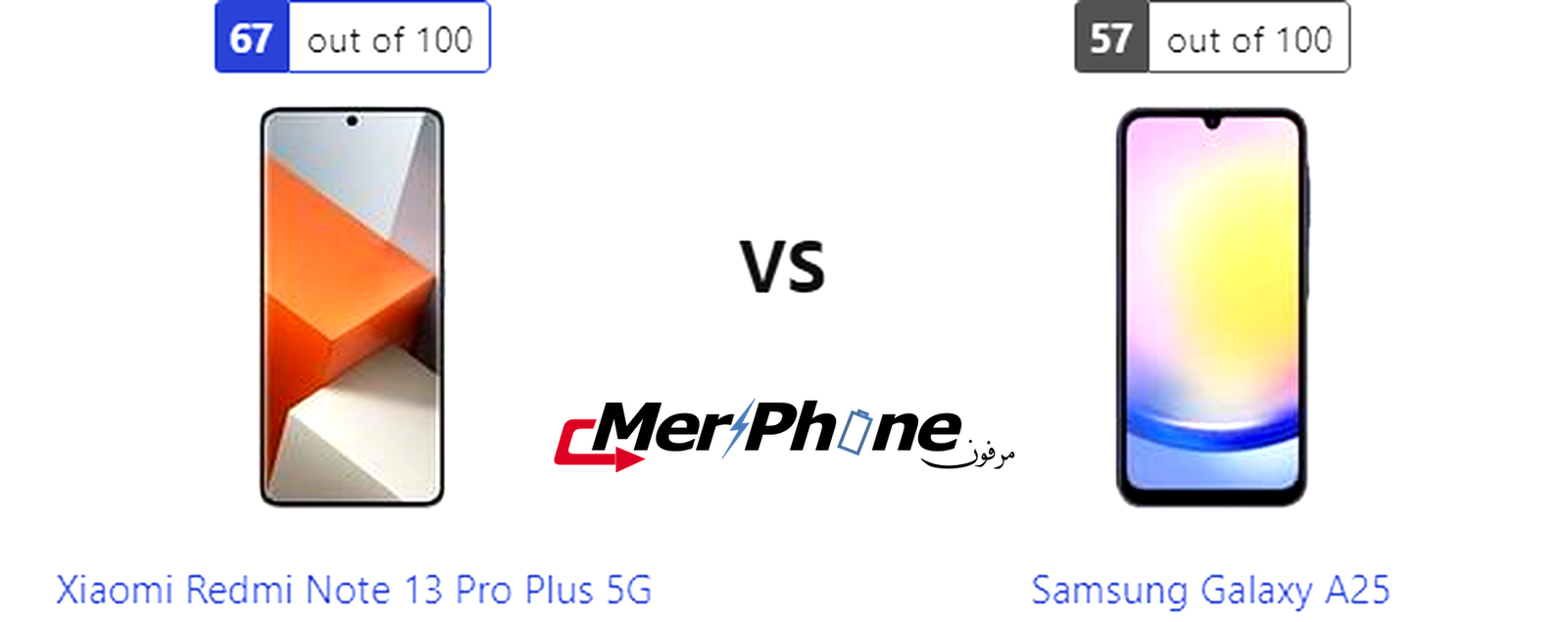 تقييم علمي متخصص: خصائص Xiaomi Redmi Note 13 Pro Plus 5G يواجه Samsung Galaxy A25