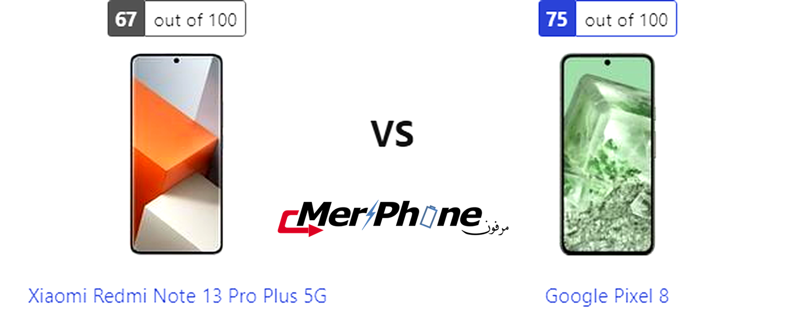 تحليل المميزات التقنية: Xiaomi Redmi Note 13 Pro Plus 5G يقابل Google Pixel 8