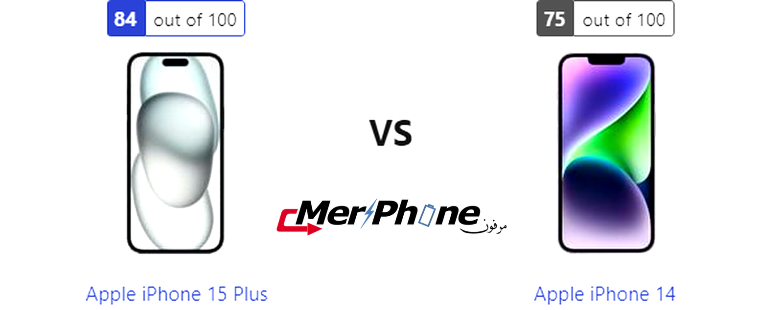 تحليل استراتيجي للابتكارات: Apple iPhone 15 Plus ضد Apple iPhone 14