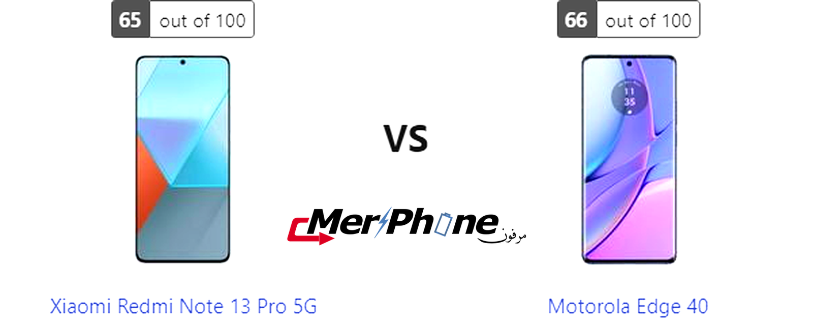 معركة التكنولوجيا المتقدمة: مقارنة Xiaomi Redmi Note 13 Pro 5G مع Motorola Edge 40