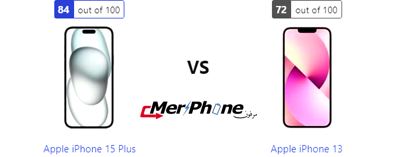 تقييم علمي دقيق: مواصفات Apple iPhone 15 Plus و Apple iPhone 13