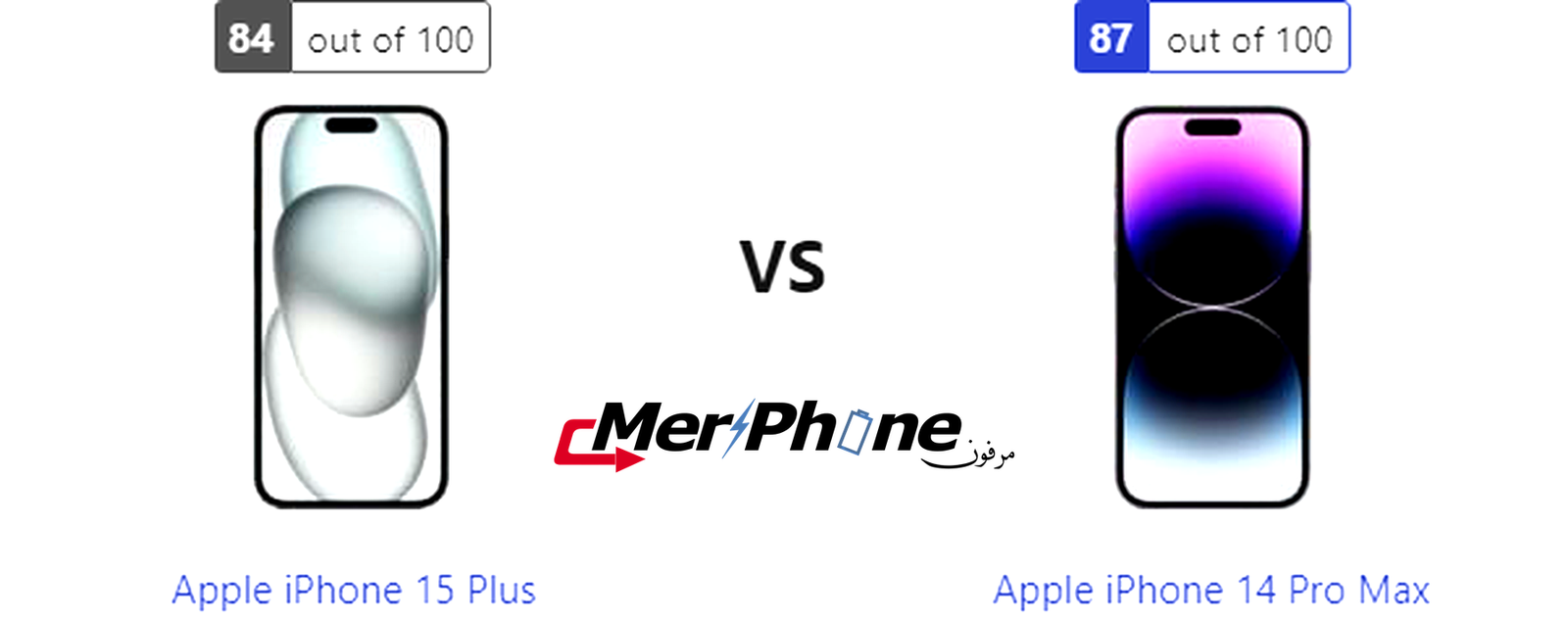 تقييم متخصص: مواصفات Apple iPhone 15 Plus و Apple iPhone 14 Pro Max