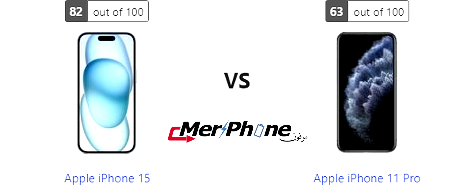 تحليل دقيق: مواجهة Apple iPhone 15 و Apple iPhone 11 Pro