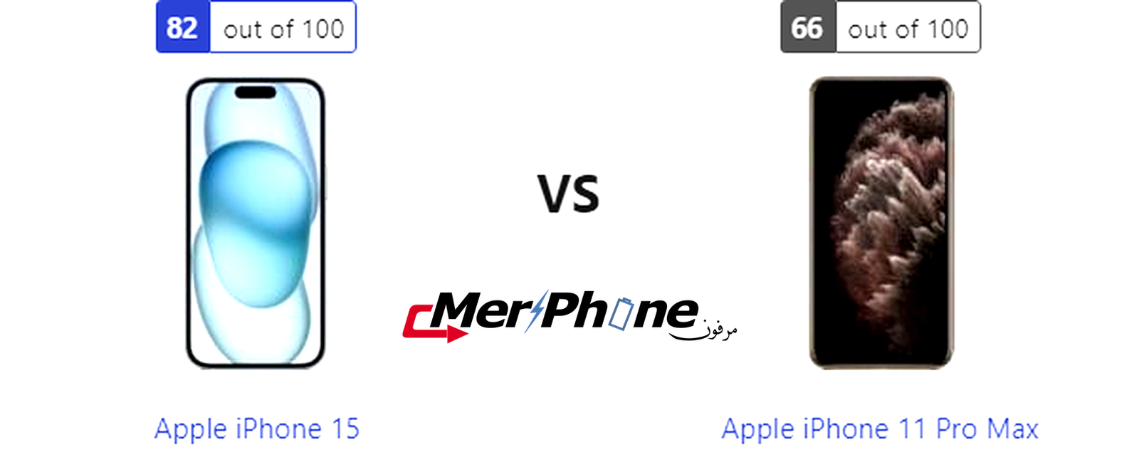 دراسة مقارنة: Apple iPhone 15 ضد Apple iPhone 11 Pro Max
