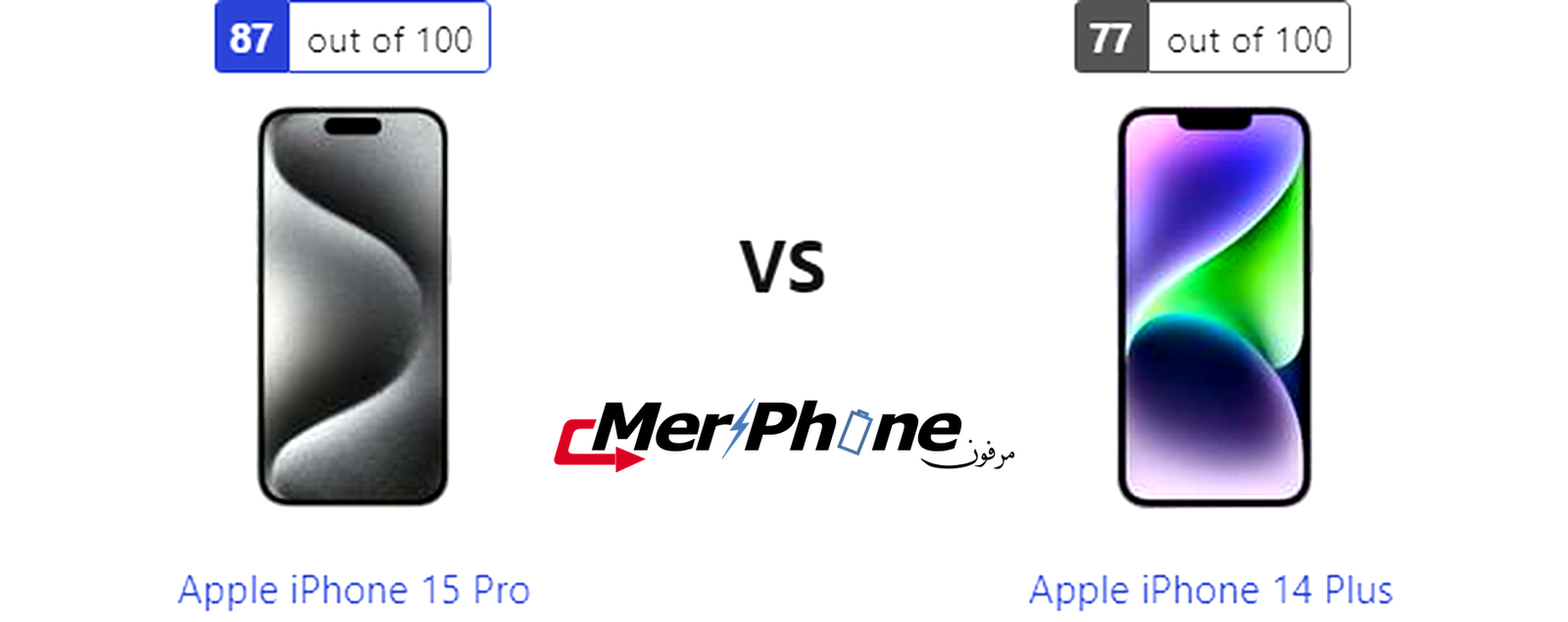 تقييم متكامل للخصائص: Apple iPhone 15 Pro يواجه Apple iPhone 14 Plus