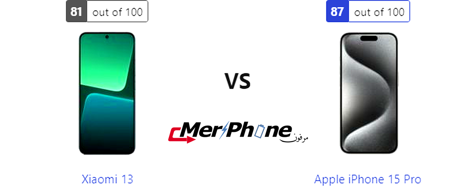 مراجعة فنية متقدمة: Xiaomi 13 يواجه Apple iPhone 15 Pro