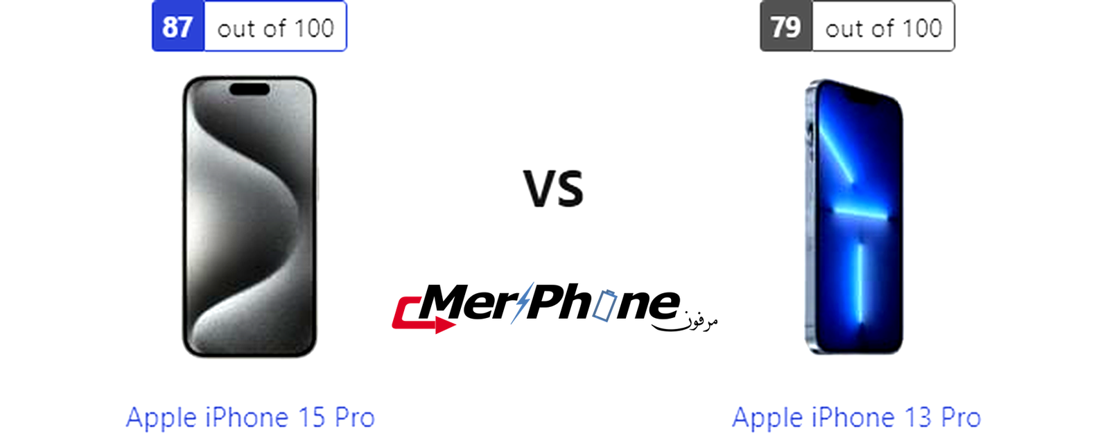 مراجعة متخصصة: مقارنة Apple iPhone 15 Pro و Apple iPhone 13 Pro