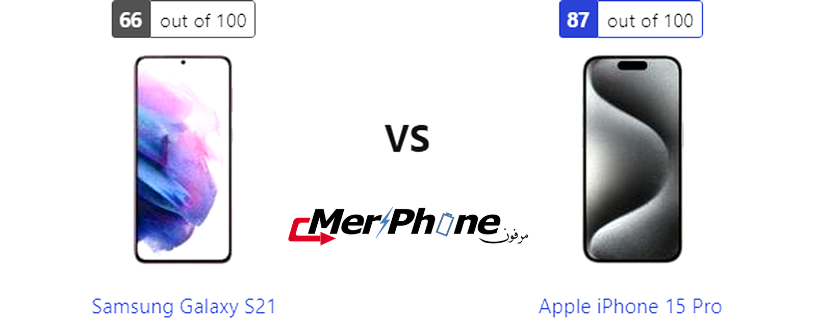 مختبر الذكاء التقني: مميزات Samsung Galaxy S21 يتحدى Apple iPhone 15 Pro