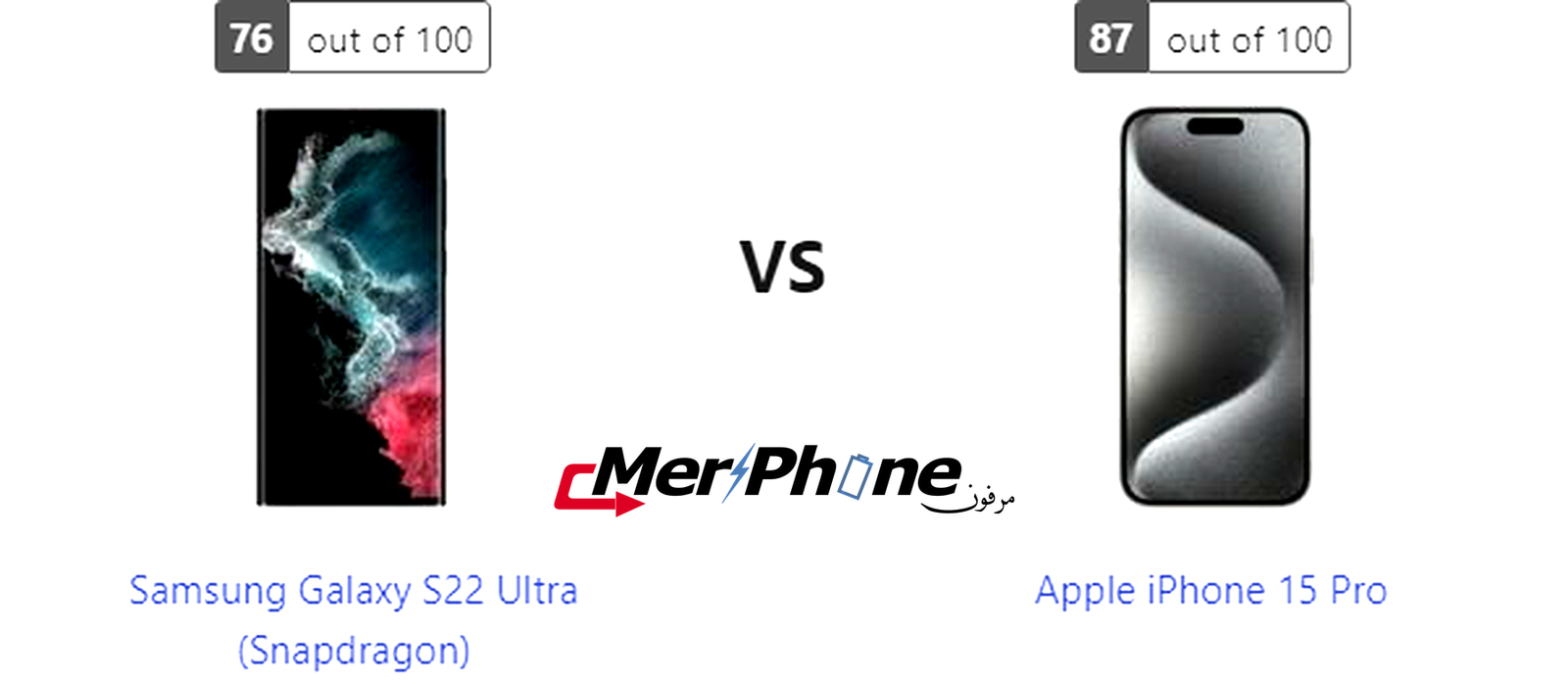 تقرير تفصيلي: مقارنة Samsung Galaxy S22 Ultra (Snapdragon) ضد Apple iPhone 15 Pro