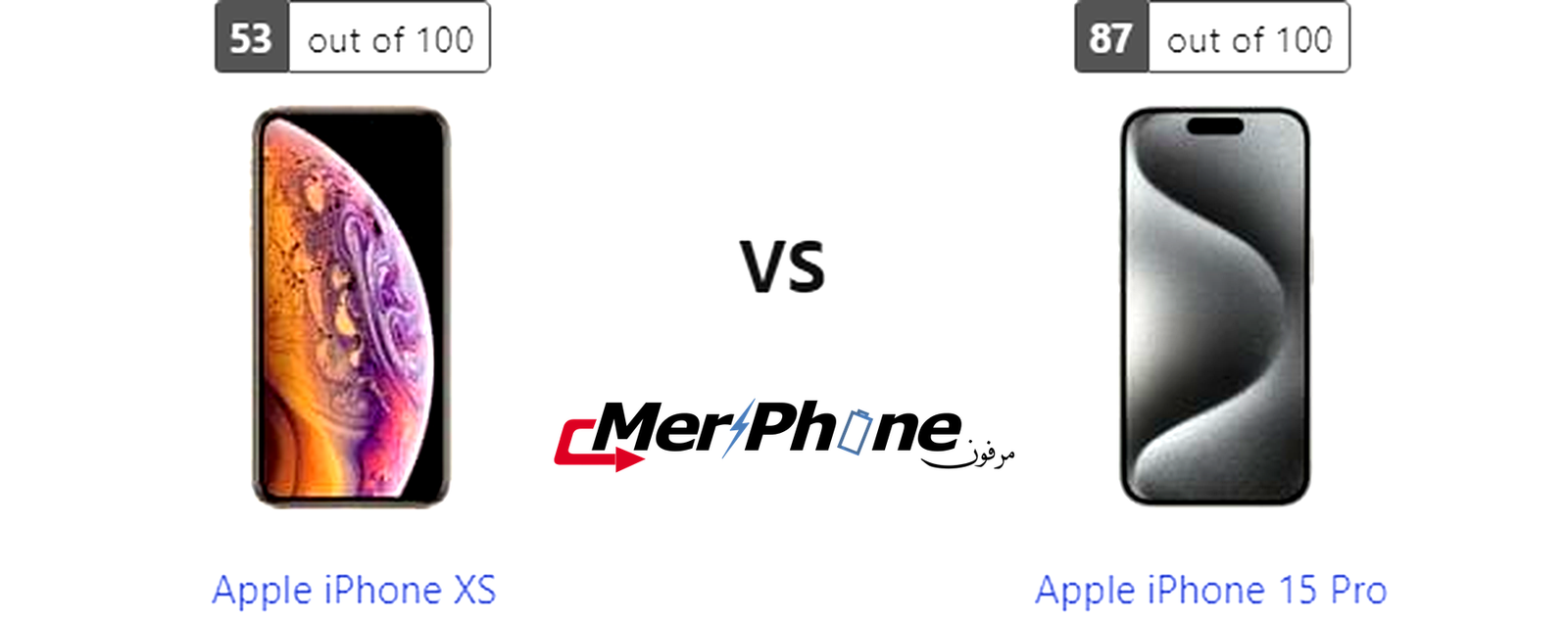 تقييم علمي: خصائص Apple iPhone XS مقابل Apple iPhone 15 Pro