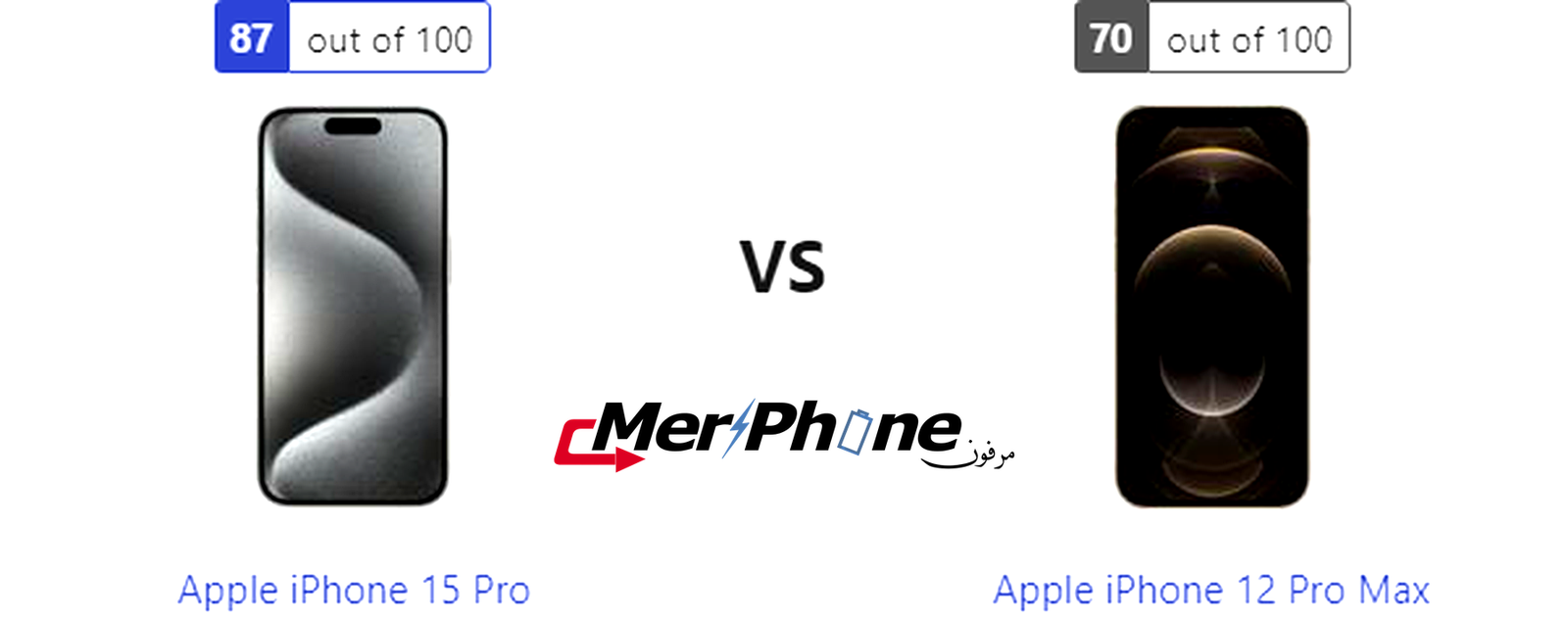 دراسة مقارنة متكاملة: Apple iPhone 15 Pro أو Apple iPhone 12 Pro Max؟