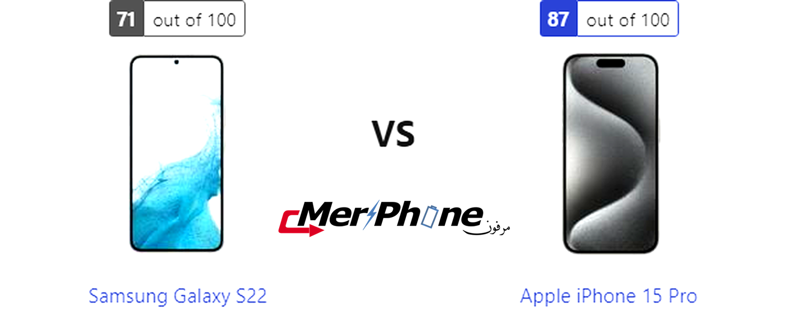 دليل المفاضلة التقنية: Samsung Galaxy S22 مقابل Apple iPhone 15 Pro