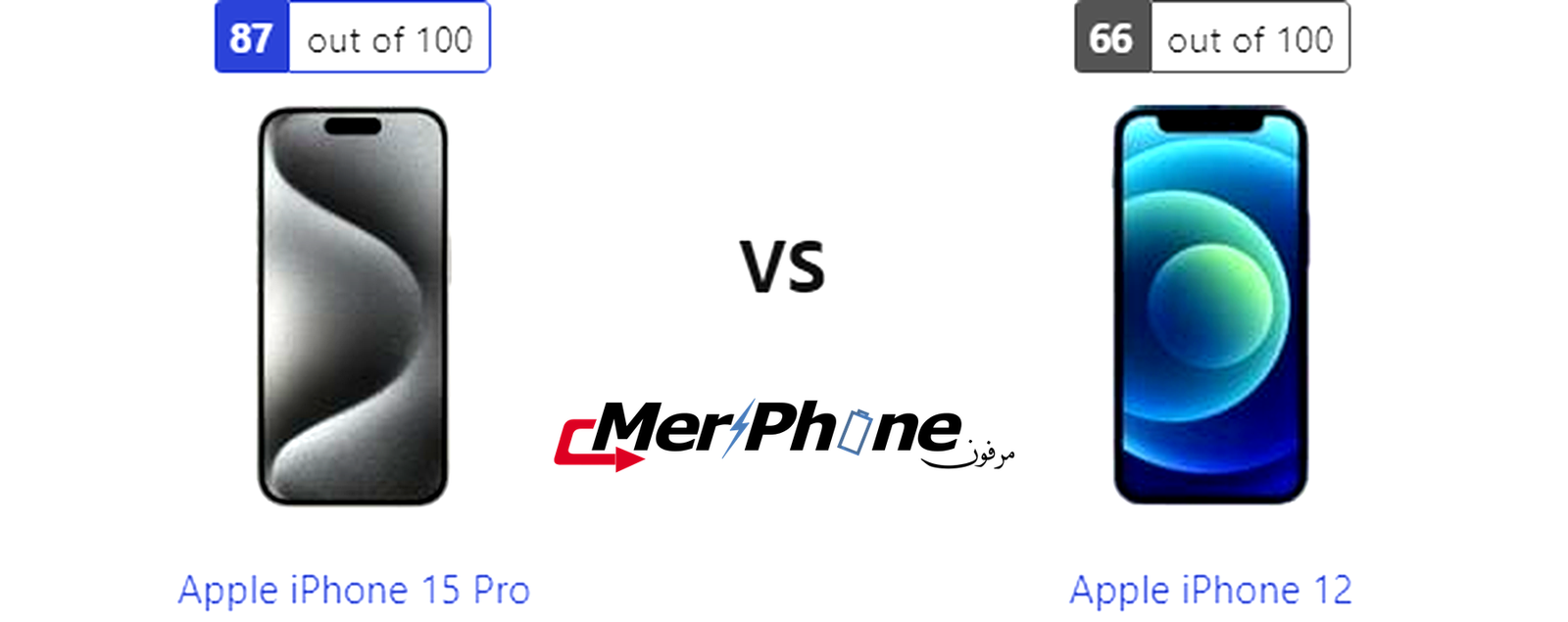 تقرير مفصل للمواصفات: Apple iPhone 15 Pro ضد Apple iPhone 12