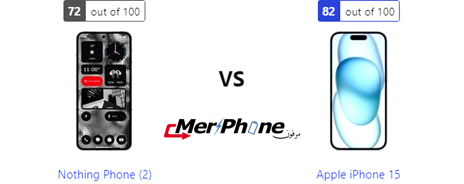 دليل المستهلك العلمي: Nothing Phone (2) أو Apple iPhone 15؟