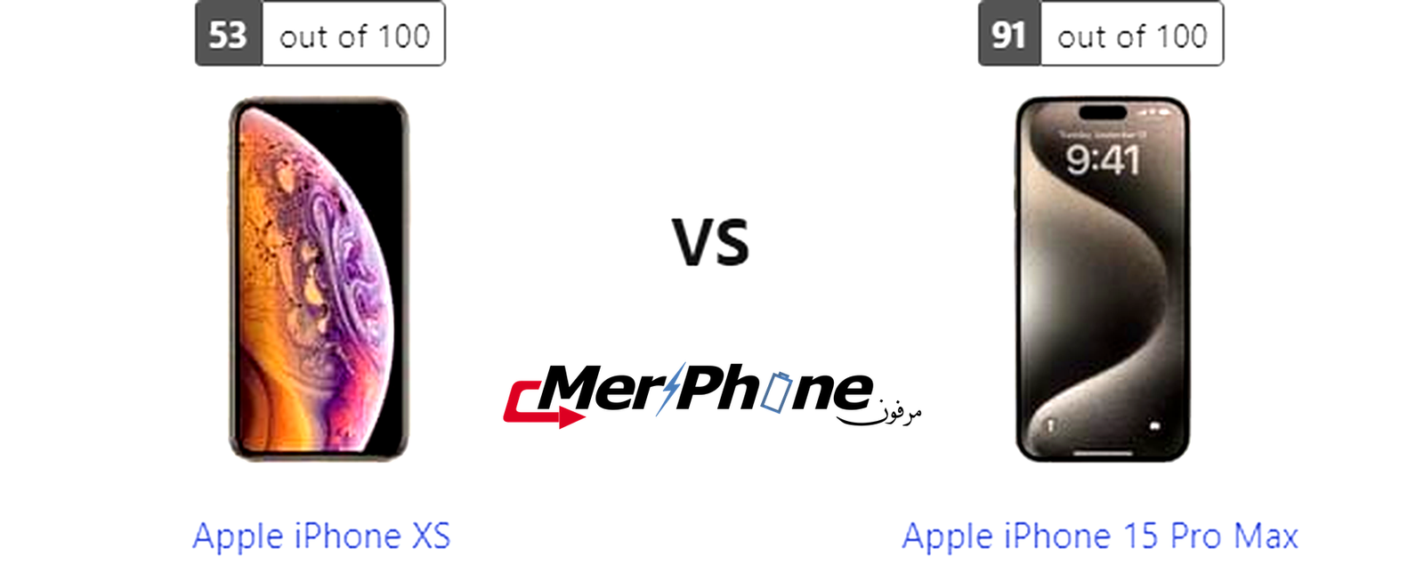 دراسة تقنية: مميزات Apple iPhone XS و Apple iPhone 15 Pro Max