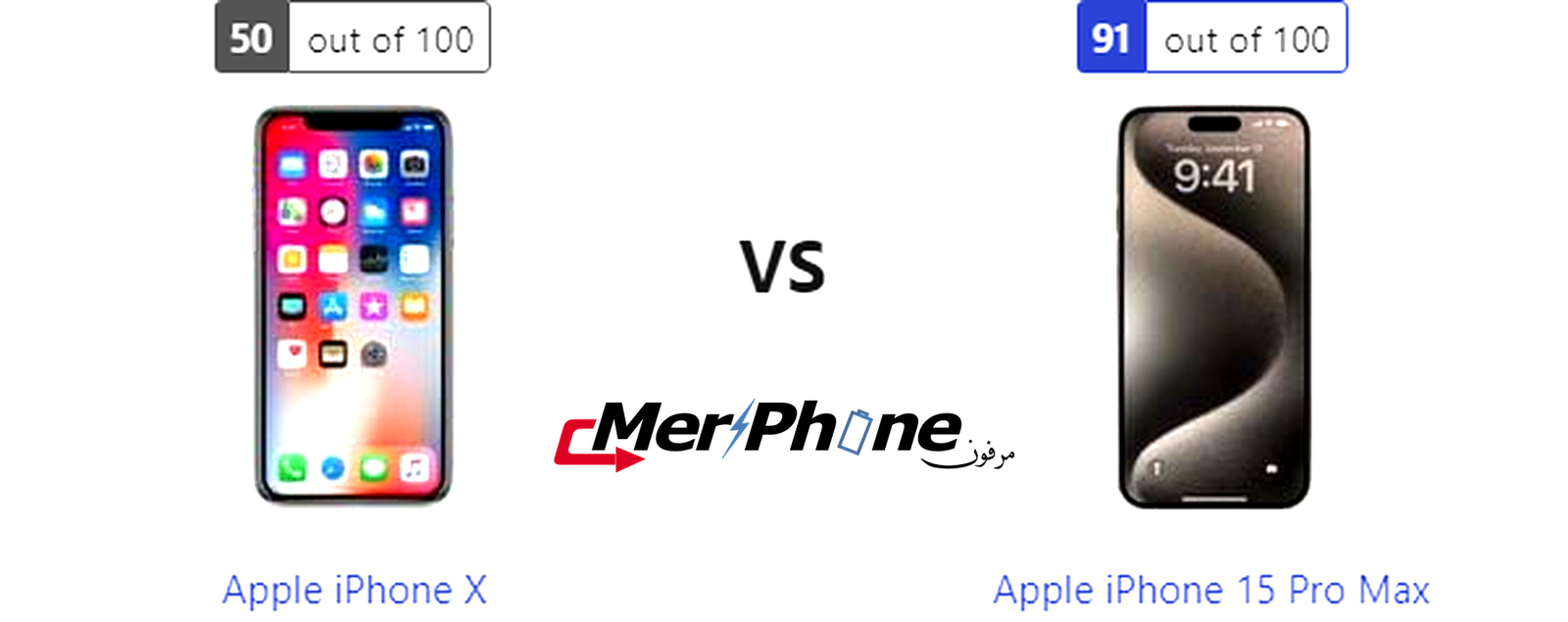 دراسة فنية: خصائص Apple iPhone X و Apple iPhone 15 Pro Max