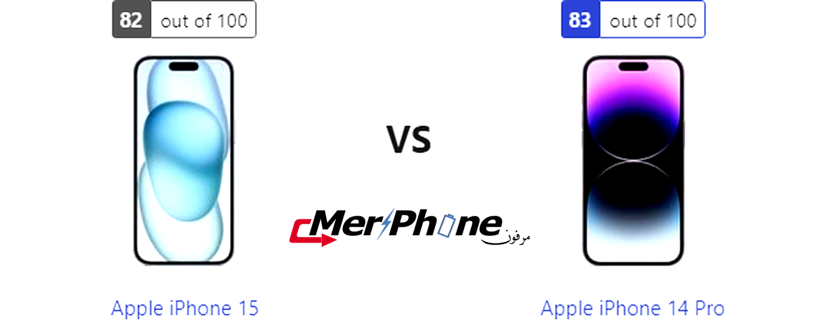 تقييم متخصص: مواصفات Apple iPhone 15 و Apple iPhone 14 Pro