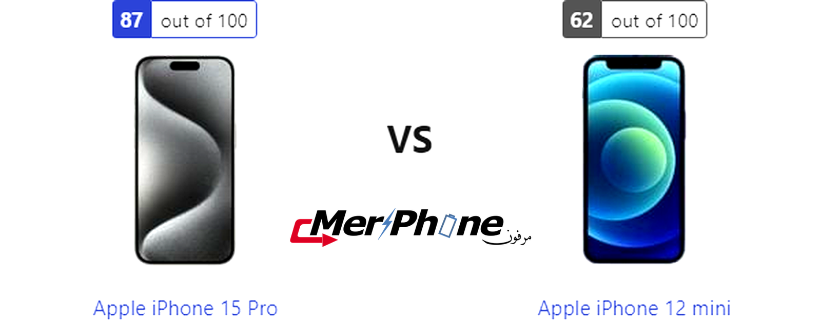 تحليل دقيق: مواجهة Apple iPhone 15 Pro و Apple iPhone 12 mini