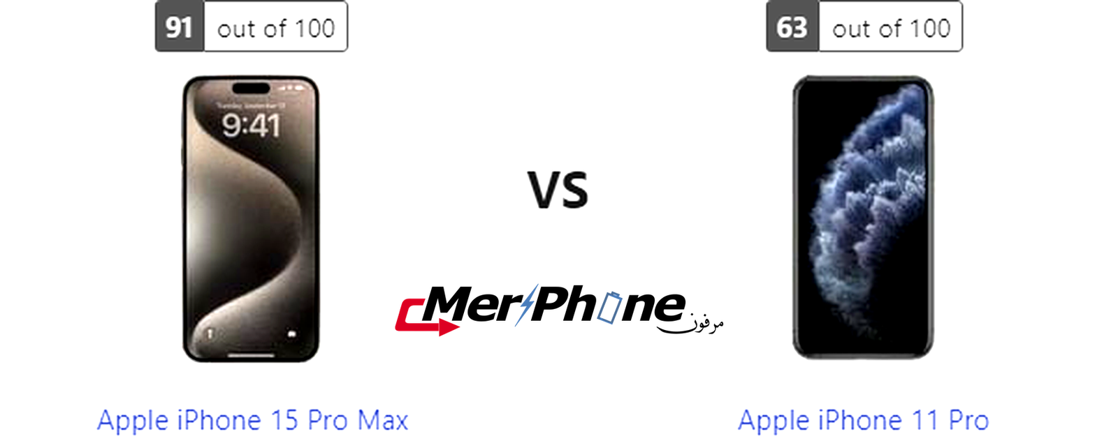 تحليل عميق للمواصفات: Apple iPhone 15 Pro Max مقابل Apple iPhone 11 Pro
