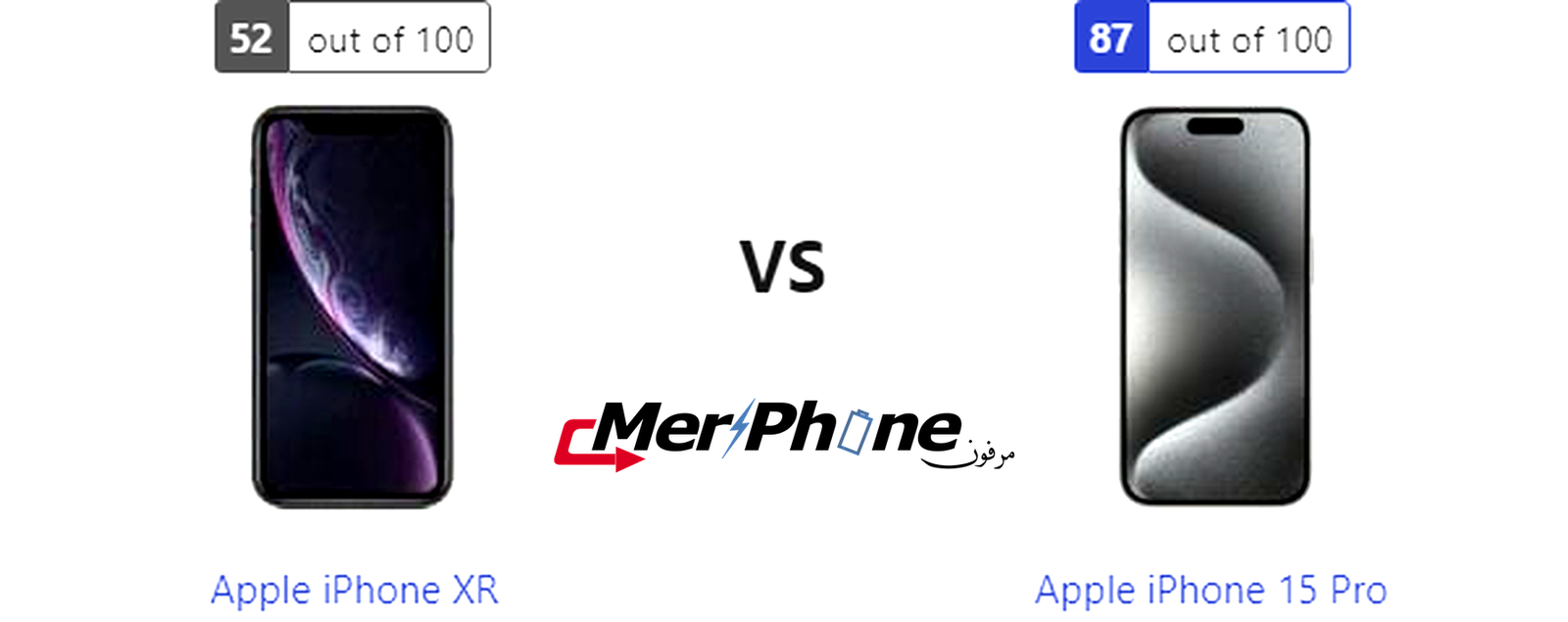تحليل عميق: مواصفات Apple iPhone XR و Apple iPhone 15 Pro